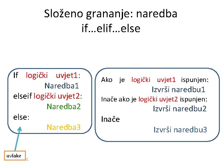 Složeno grananje: naredba if…else If logički uvjet 1: : Naredba 1 elseif logički uvjet