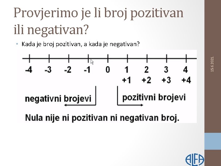 Provjerimo je li broj pozitivan ili negativan? 15. 6. 2021. • Kada je broj