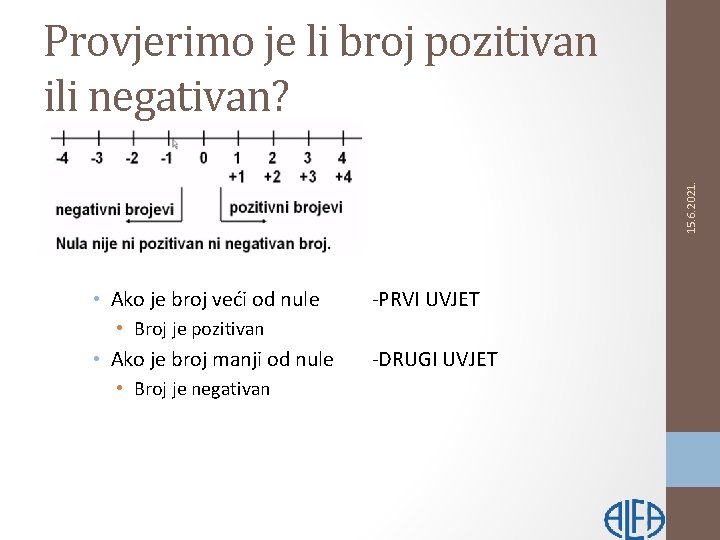 15. 6. 2021. Provjerimo je li broj pozitivan ili negativan? • Ako je broj