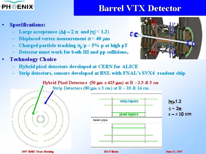 Barrel VTX Detector • Specifications: – – Large acceptance ( f ~ 2 p