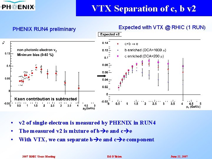 VTX Separation of c, b v 2 PHENIX RUN 4 preliminary Expected with VTX