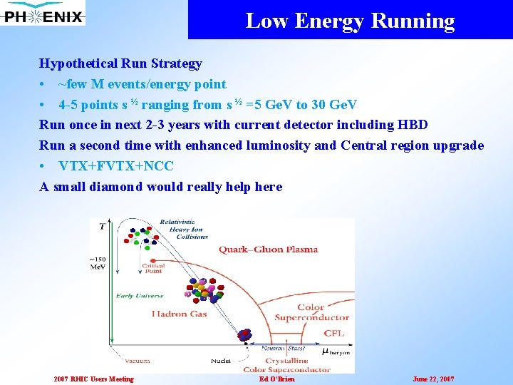 Low Energy Running Hypothetical Run Strategy • ~few M events/energy point • 4 -5