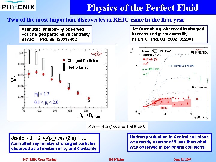 Physics of the Perfect Fluid Two of the most important discoveries at RHIC came