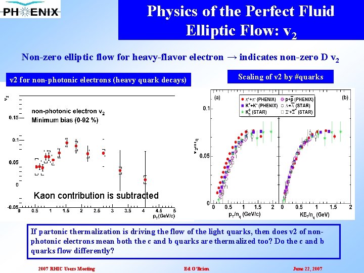 Physics of the Perfect Fluid Elliptic Flow: v 2 Non-zero elliptic flow for heavy-flavor