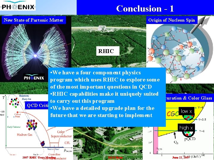 Conclusion - 1 New State of Partonic Matter Origin of Nucleon Spin RHIC •