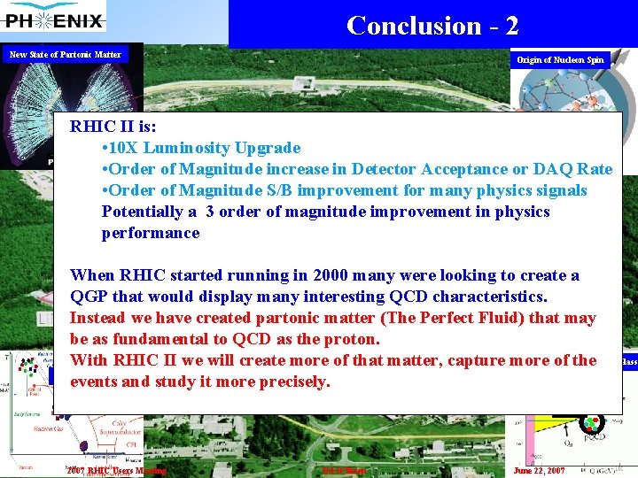 Conclusion - 2 New State of Partonic Matter Origin of Nucleon Spin RHIC II