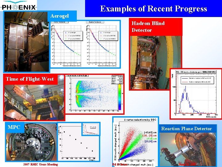 Aerogel Examples of Recent Progress Hadron Blind Detector Time of Flight-West z-vertex selections by