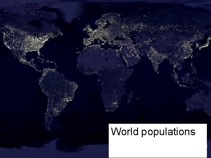 What do you think this shows? Leave World populations space for a title and