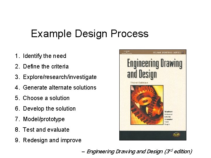 Example Design Process 1. Identify the need 2. Define the criteria 3. Explore/research/investigate 4.