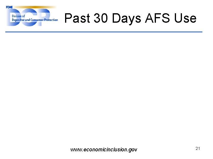 Past 30 Days AFS Use www. economicinclusion. gov 21 