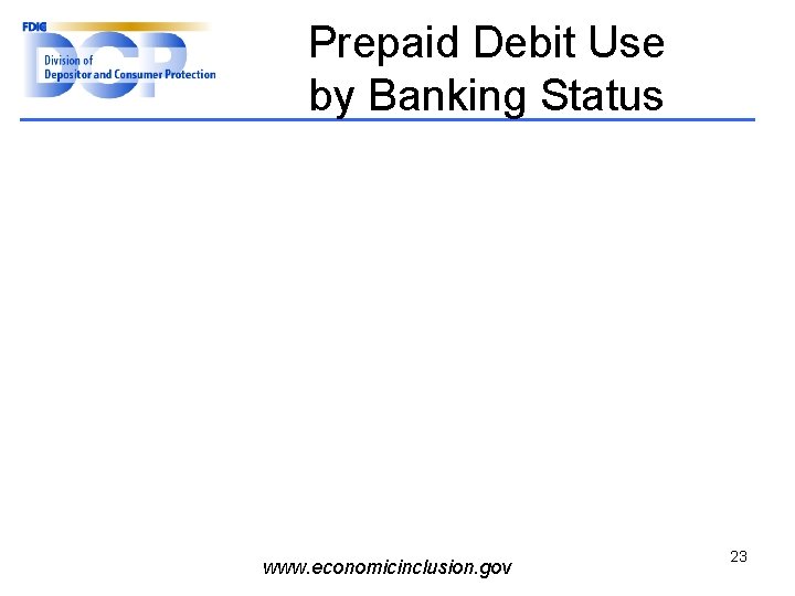 Prepaid Debit Use by Banking Status www. economicinclusion. gov 23 