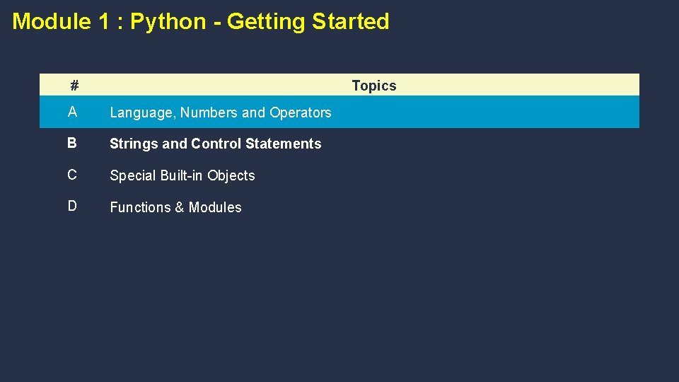 Module 1 : Python - Getting Started # Topics A Language, Numbers and Operators Module 1 : Python - Getting Started # Topics A Language, Numbers and Operators