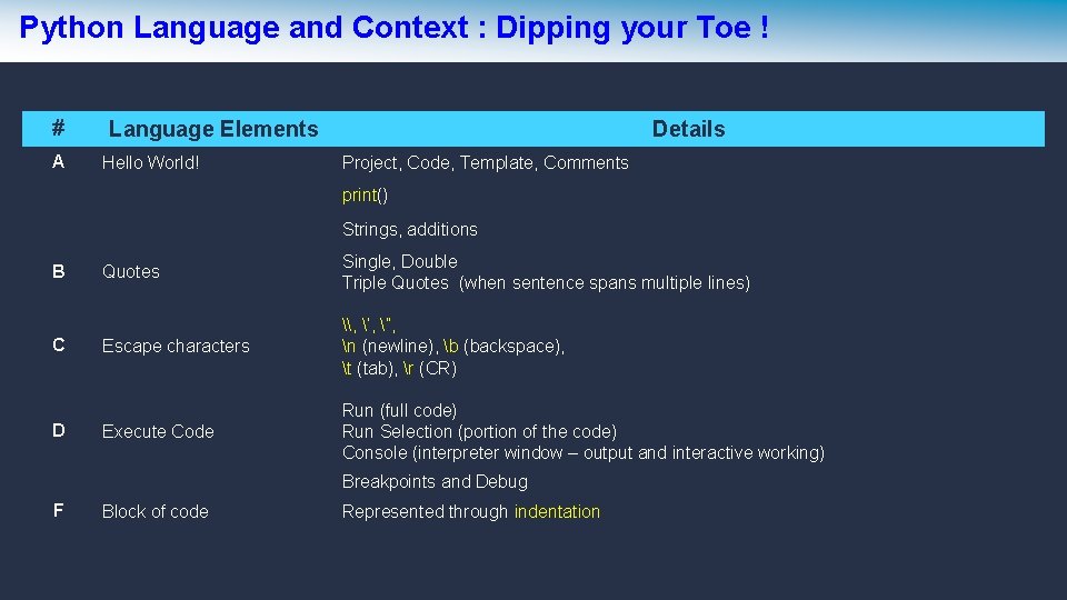 Python Language and Context : Dipping your Toe ! # A Language Elements Hello Python Language and Context : Dipping your Toe ! # A Language Elements Hello