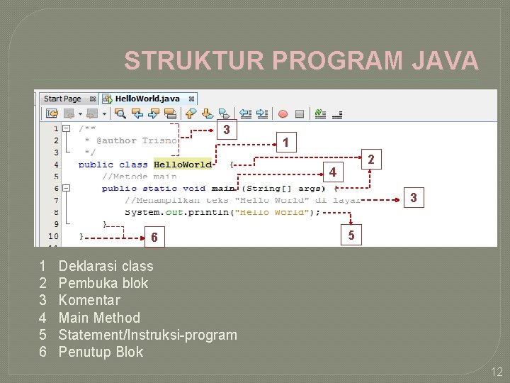 STRUKTUR PROGRAM JAVA 3 1 2 4 3 6 1 2 3 4 5