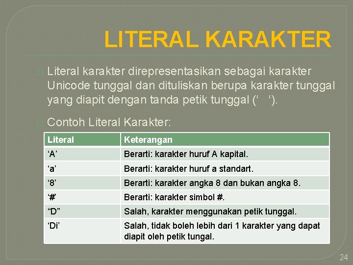 LITERAL KARAKTER � Literal karakter direpresentasikan sebagai karakter Unicode tunggal dan dituliskan berupa karakter