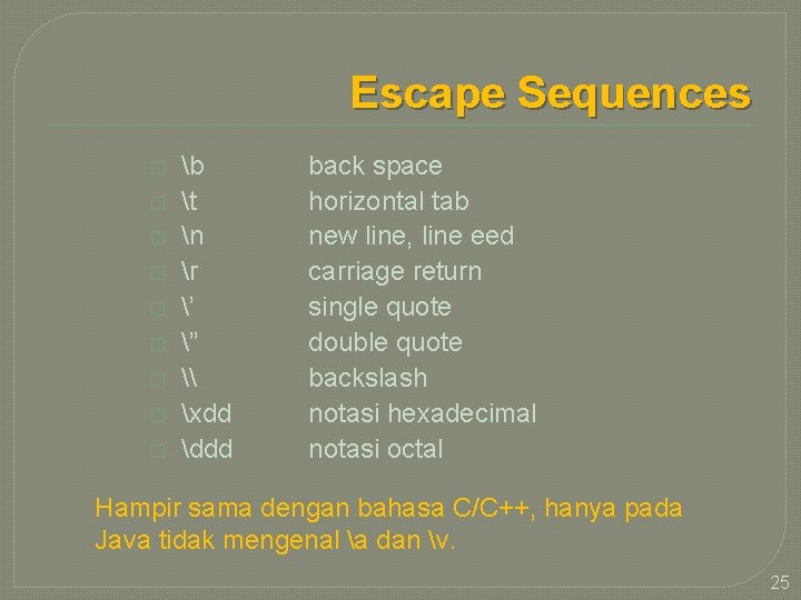 Escape Sequences � � � � � b t n r ’ ” \