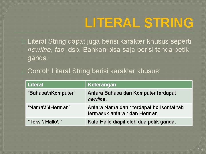 LITERAL STRING � Literal String dapat juga berisi karakter khusus seperti newline, tab, dsb.