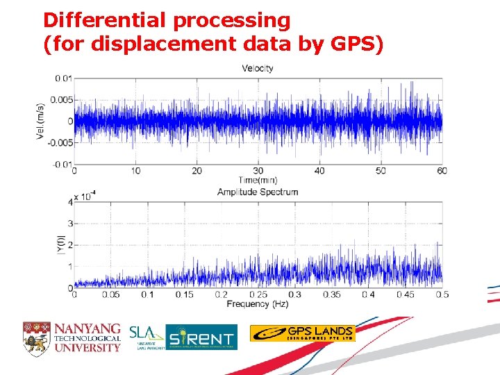 Differential processing (for displacement data by GPS) 