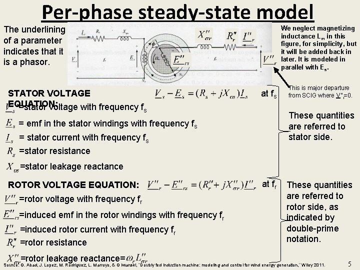 Doublefed electric machines steady state analysis Set 1