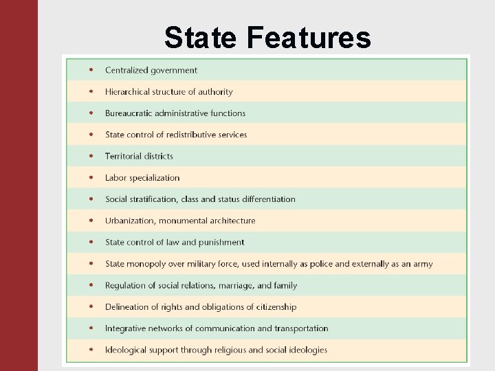State Features 