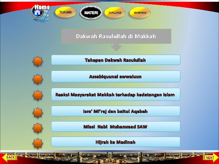 Dakwah Rasulullah di Makkah Tahapan Dakwah Rasulullah Assabiquunal awwaluun Reaksi Masyarakat Makkah terhadap kedatangan