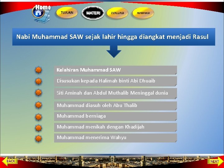 Nabi Muhammad SAW sejak lahir hingga diangkat menjadi Rasul Kelahiran Muhammad SAW Disusukan kepada