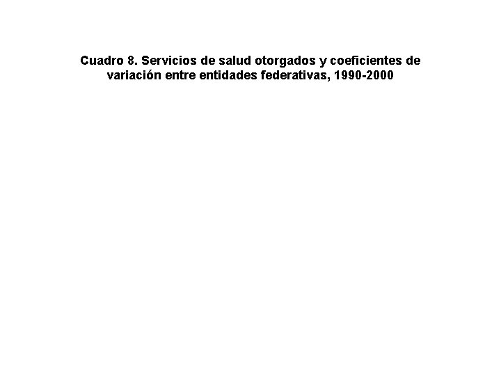 Cuadro 8. Servicios de salud otorgados y coeficientes de variación entre entidades federativas, 1990