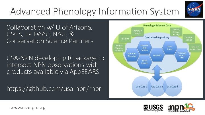 Advanced Phenology Information System Collaboration w/ U of Arizona, USGS, LP DAAC, NAU, &