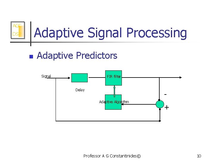 AGC Adaptive Signal Processing DSP n Adaptive Predictors Signal FIR filter Delay Adaptive Algorithm