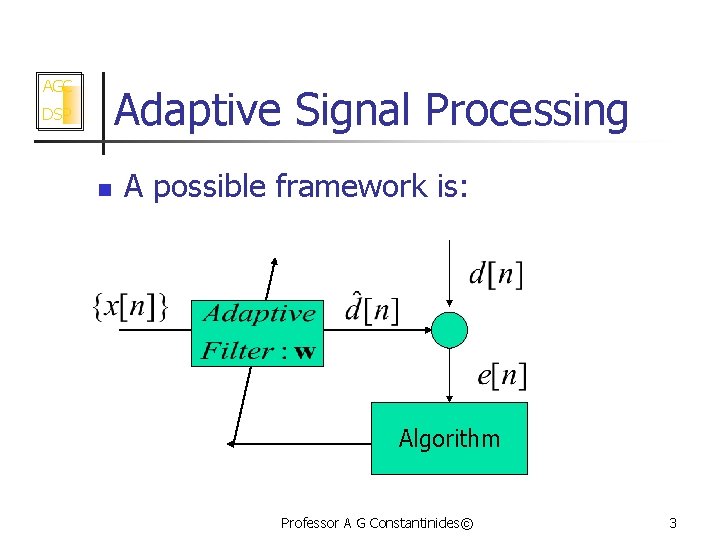 AGC Adaptive Signal Processing DSP n A possible framework is: Algorithm Professor A G