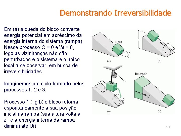 Demonstrando Irreversibilidade Em (a) a queda do bloco converte energia potencial em acréscimo da