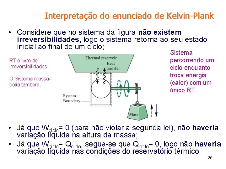 Interpretação do enunciado de Kelvin-Plank • Considere que no sistema da figura não existem