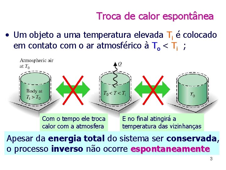 Troca de calor espontânea • Um objeto a uma temperatura elevada Ti é colocado
