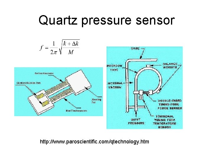 Quartz pressure sensor http: //www. paroscientific. com/qtechnology. htm 