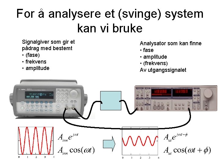 For å analysere et (svinge) system kan vi bruke Signalgiver som gir et pådrag