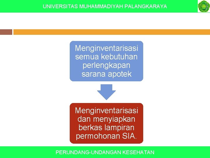 UNIVERSITAS MUHAMMADIYAH PALANGKARAYA Menginventarisasi semua kebutuhan perlengkapan sarana apotek Menginventarisasi dan menyiapkan berkas lampiran