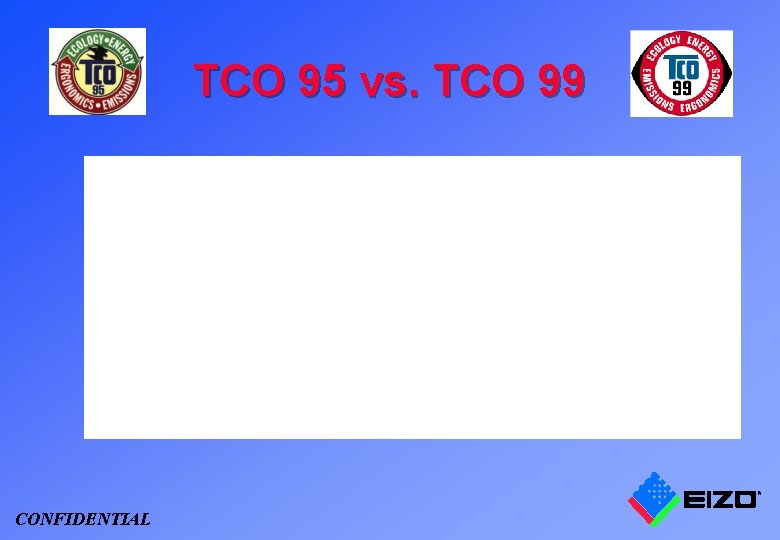 TCO 95 vs. TCO 99 CONFIDENTIAL 