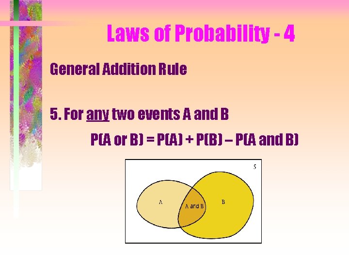 Laws of Probability - 4 General Addition Rule 5. For any two events A