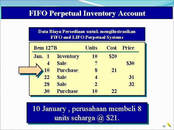 FIFO Perpetual Inventory Account Data Biaya Persediaan untuk mengilustrasikan FIFO and LIFO Perpetual Systems