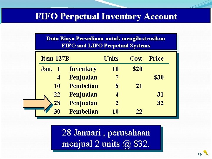 FIFO Perpetual Inventory Account Data Biaya Persediaan untuk mengilustrasikan FIFO and LIFO Perpetual Systems