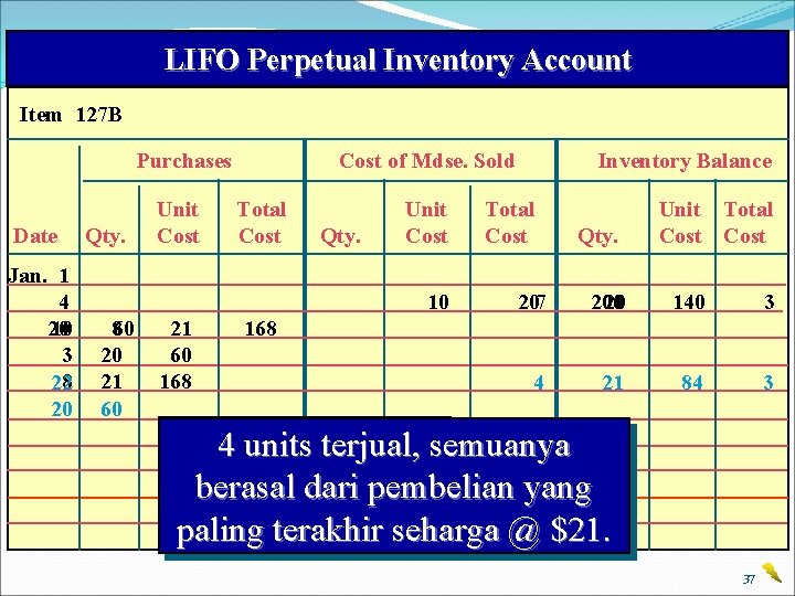 LIFO Perpetual Inventory Account Item 127 B Purchases Date Jan. 1 4 20 10