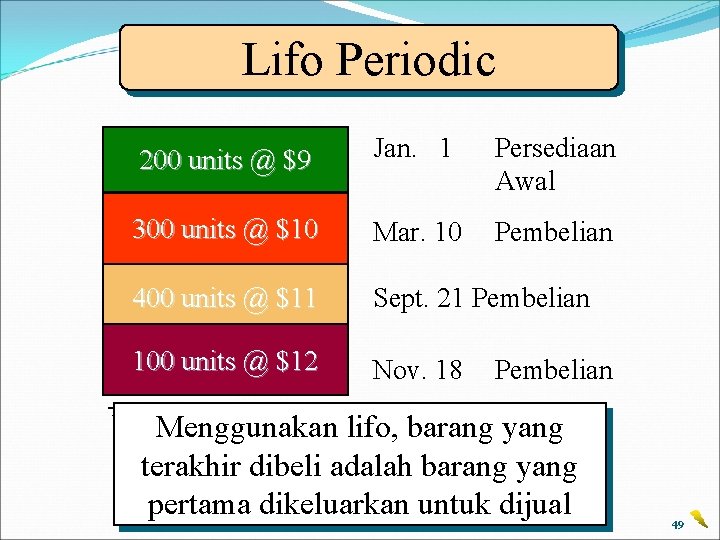 Lifo Periodic 200 units @ $9 Jan. 1 Persediaan Awal 300 units @ $10