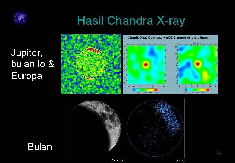 Hasil Chandra X-ray Jupiter, bulan Io & Europa Bulan 22 