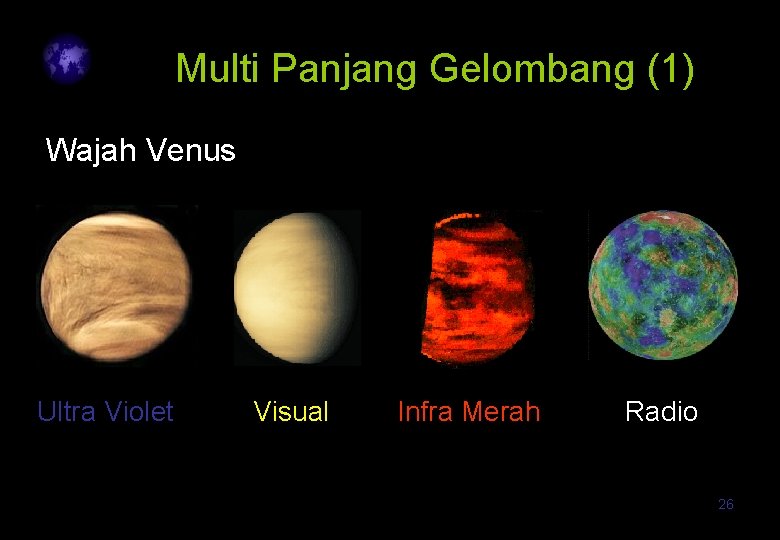 Multi Panjang Gelombang (1) Wajah Venus Ultra Violet Visual Infra Merah Radio 26 