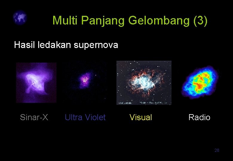 Multi Panjang Gelombang (3) Hasil ledakan supernova Sinar-X Ultra Violet Visual Radio 28 