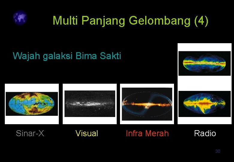 Multi Panjang Gelombang (4) Wajah galaksi Bima Sakti Sinar-X Visual Infra Merah Radio 30