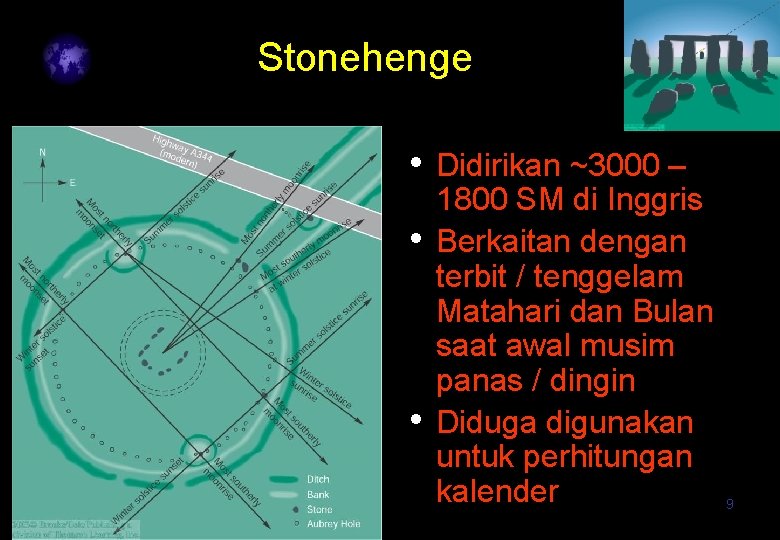 Stonehenge • Didirikan ~3000 – • • 1800 SM di Inggris Berkaitan dengan terbit