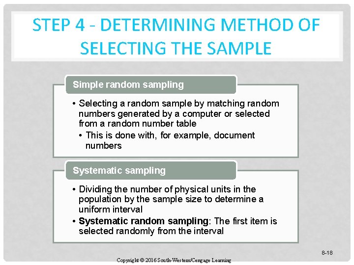 STEP 4 - DETERMINING METHOD OF SELECTING THE SAMPLE Simple random sampling • Selecting