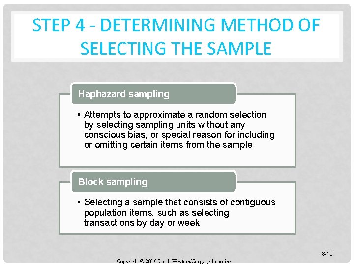 STEP 4 - DETERMINING METHOD OF SELECTING THE SAMPLE Haphazard sampling • Attempts to