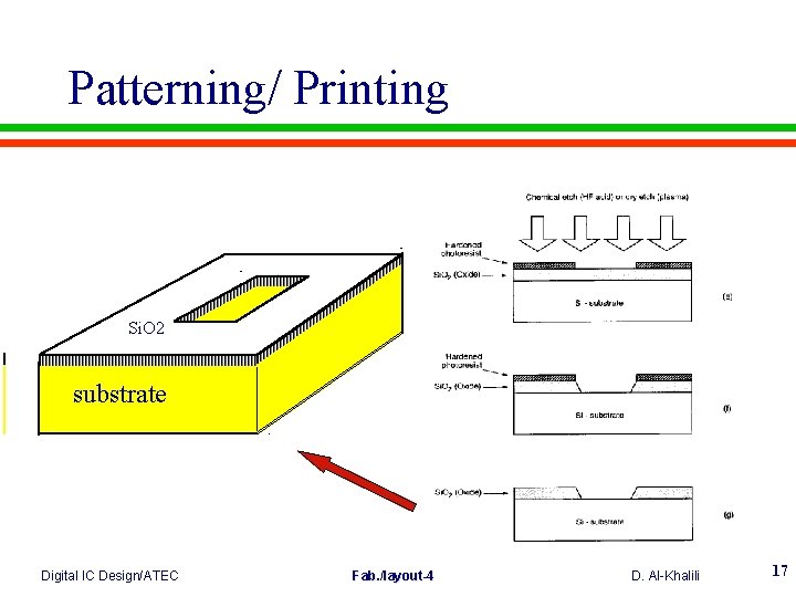 Patterning/ Printing Si. O 2 substrate Digital IC Design/ATEC Fab. /layout-4 D. Al-Khalili 17